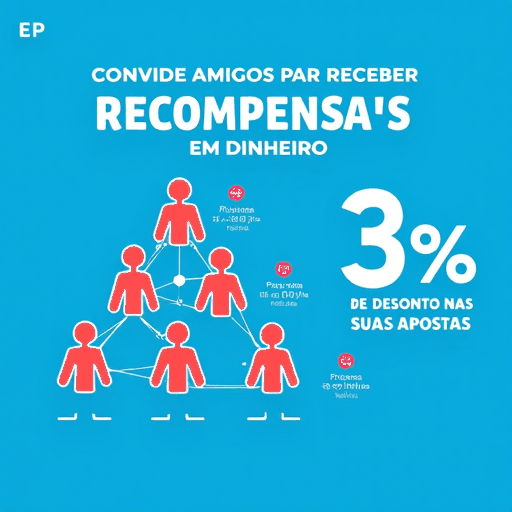 cpfbet